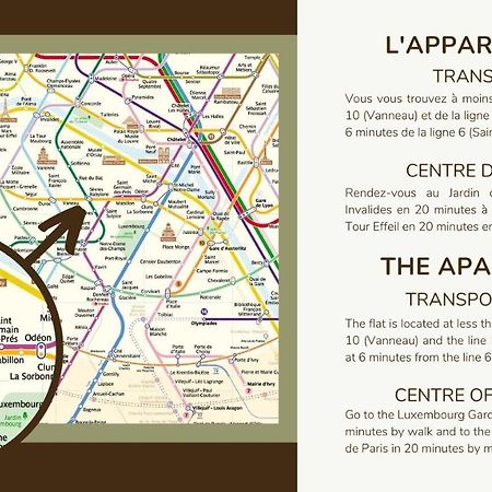0#Appart 2Pers#Jardin Luxembourg#Necker パリ エクステリア 写真